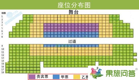 云南印象門票貴賓票、甲票、乙票、丙票位置分布圖