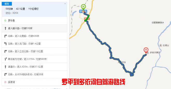 羅平到多依河自駕游路線