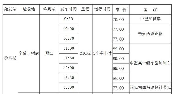 瀘沽湖到麗江汽車(chē)時(shí)刻表